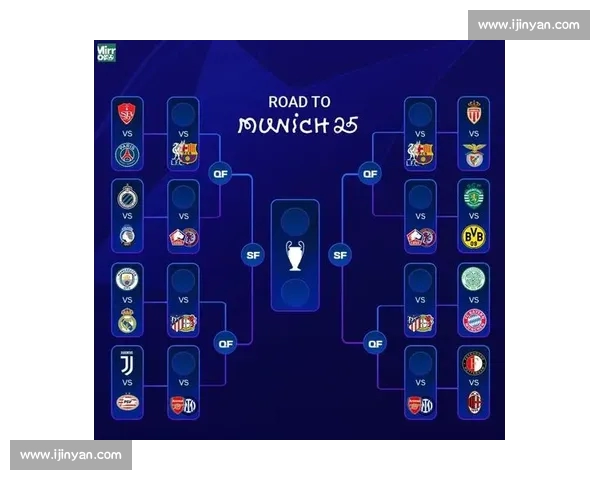 2026赛季欧冠全程赛程详细解析及各轮对阵信息