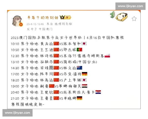 世界杯最新赛程与夺冠热门全面预测解析指南