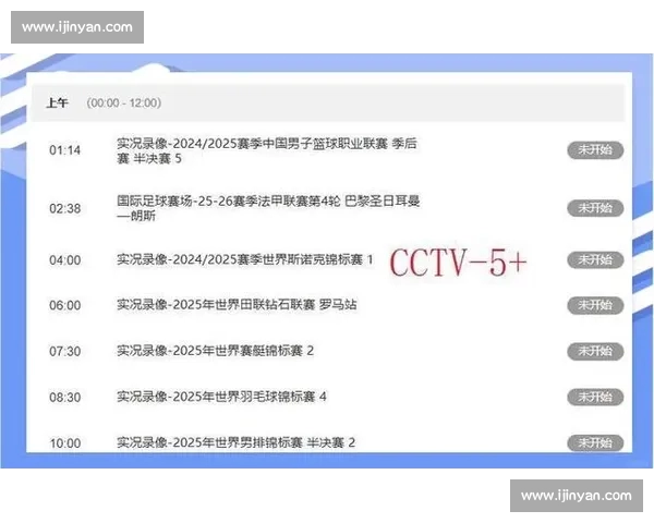 NBA球员历史数据解析与未来潜力展望,揭示新星崛起与老将退役趋势 NBA球员历史数据解析与未来潜力展望,揭示新星崛起与老将退役趋势