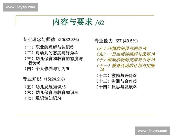 体育考试创新模式探索与实施路径分析:提升学生综合素质的策略与实践